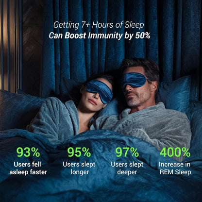Be. On DND Magnesium Supplement for Deep Sleep & Recovery | Magnesium Capsules with Melatonin 10mg, Ashwagandha & Chamomile | Natural Sleep Supplement | Non-Habit Forming | 60 Veg Capsules