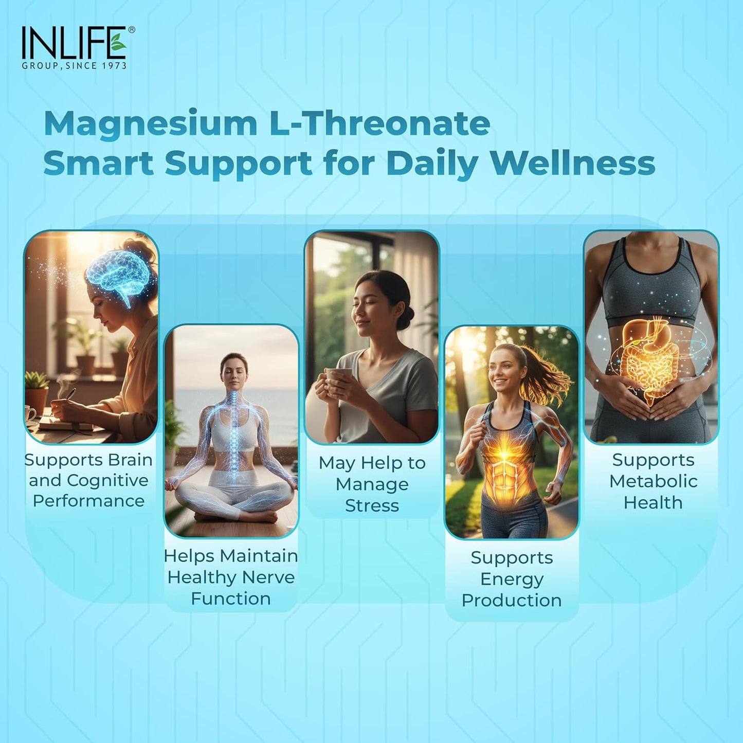INLIFE Magnesium L Threonate Supplement 2083 mg with Vitamin B12 | Highly Bioavailable | Supports Cognitive Health, Memory & Sleep Support, Energy & Stress Management - 30 Vegetarian Capsules (30)