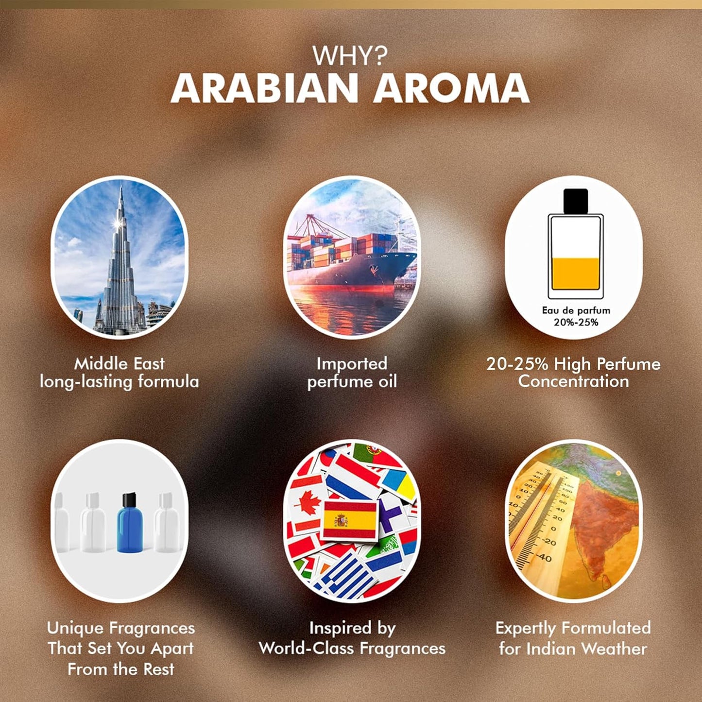 Arabian Aroma Royal Oud Perfume for Men, Sophistication and Elegance bold, lasting Impression For a MATURE MAN, Eau De Perfume(30 Ml)