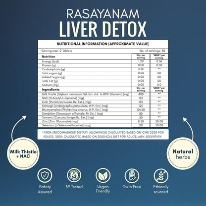 Rasayanam Liver Detox Supplement 1000mg | Milk Thistle and NAC | 80% Silymarin | Added herbs like Kutki, Kalmegh, Turmeric, Dandelion, Zinc & more | Supports Detox, Digestion, Energy & Daily Liver Wellness - 60 Tablets