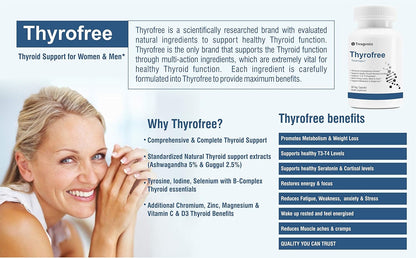 Trexgenics THYROFREE Comprehensive Thyroid Support with Ashwagandha 5%,Natural Herbs,Tyrosine,Magnesium,Iodine,Vitamin C,B-Complex,D3,Zinc,Selenium & Chromium (60 Veg. Capsules) (Pack of 1),60 grams