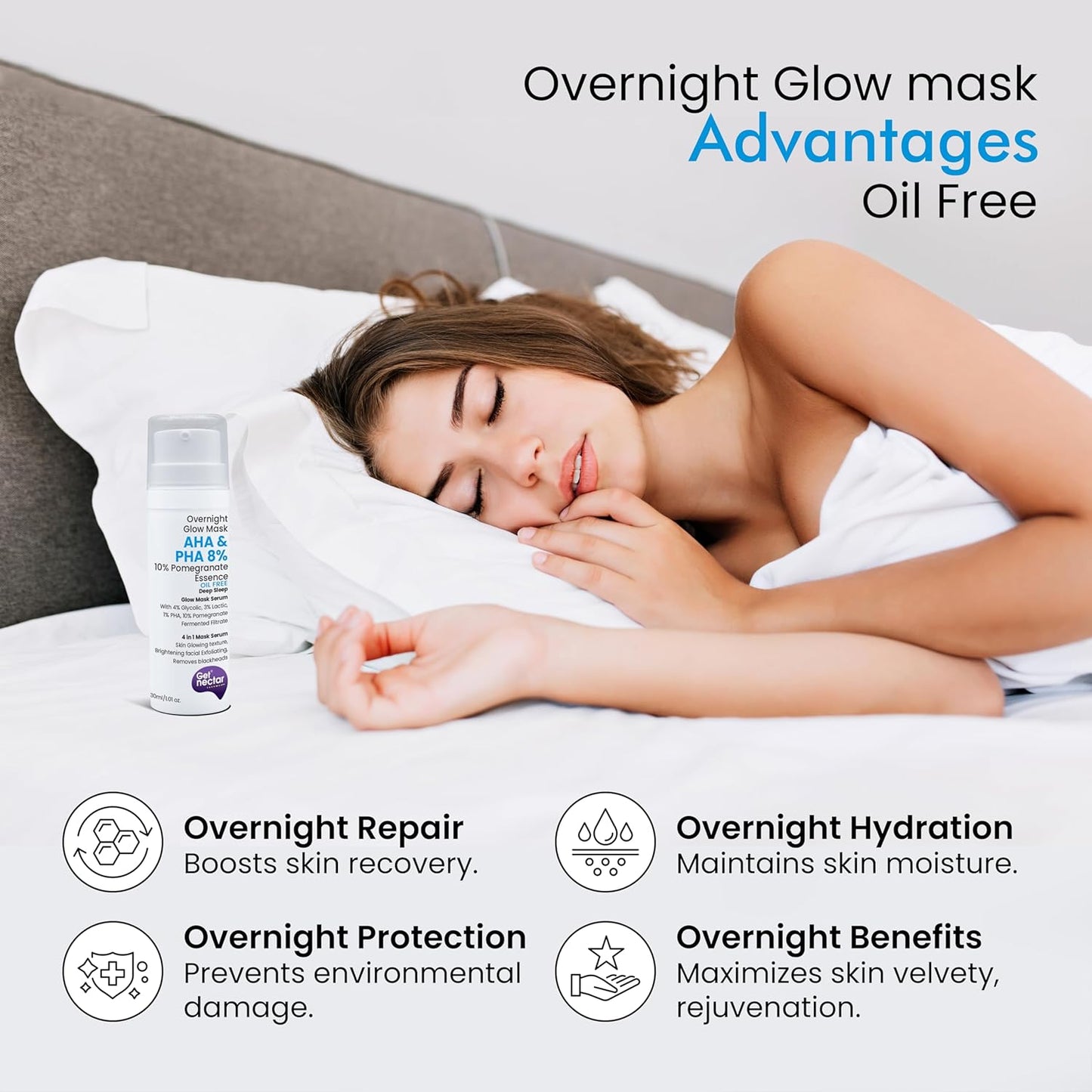 Get Nectar Happiness Overnight Glow Mask Aha & Pha 8% (Oil Free) with 10% Pomegranate Essence for Skin Glowing Texture, Brightening Facial Exfoliating, Removes Blackheads (30ml)
