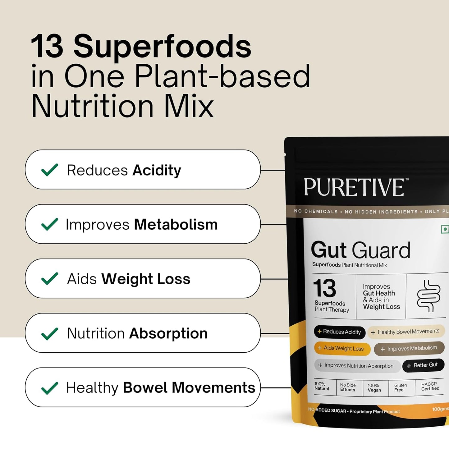 PURETIVE GUT GUARD | Superfoods Nutritional Mix | Gut Supplement for Strong Digestion, Acidity Relief, Immunity, Improves Metabolism | GUT Detox For Men & Women | 100% Pure Vegan | 100gms