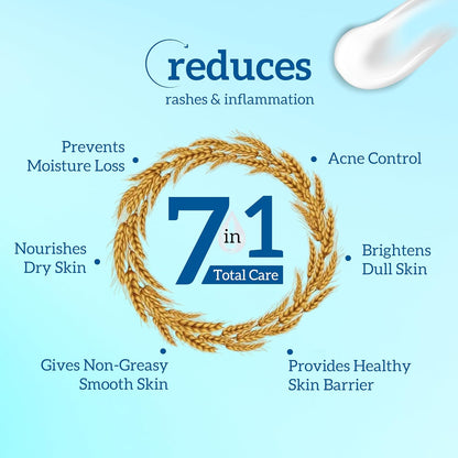 inatur Niacinamide Body Lotion 400ml â€“ Anti-Acne Moisturizer with 2% Salicylic Acid, Zinc PCA & Hyaluronic Acid | Sulphate-Free Formula for Smooth, Hydrated Skin | Deep Nourishment & Oil Control