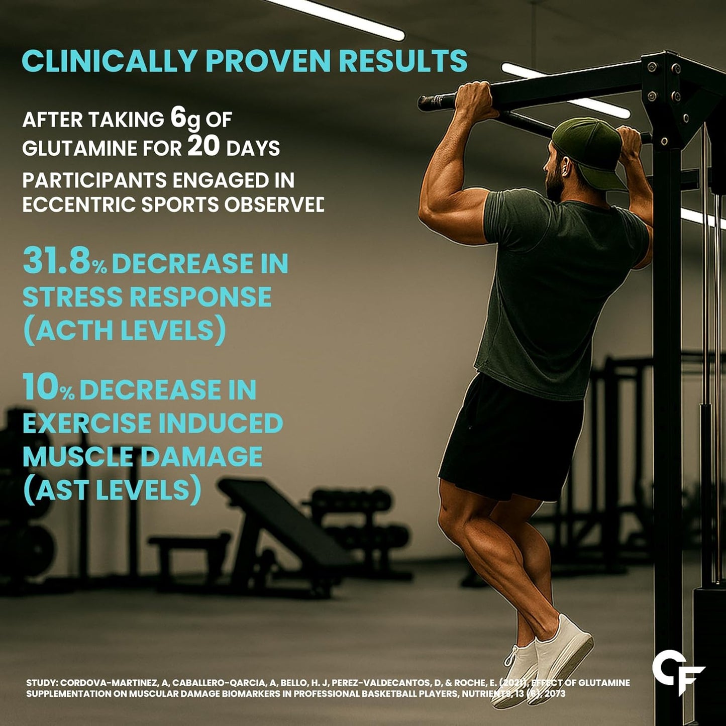 Carbamide Forte L Glutamine Supplement for Men | L Glutamine Powder 5000mg | L Glutamine Supplement | Muscle Recovery Preworkout Supplements For Men - Unflavoured - 250 grams