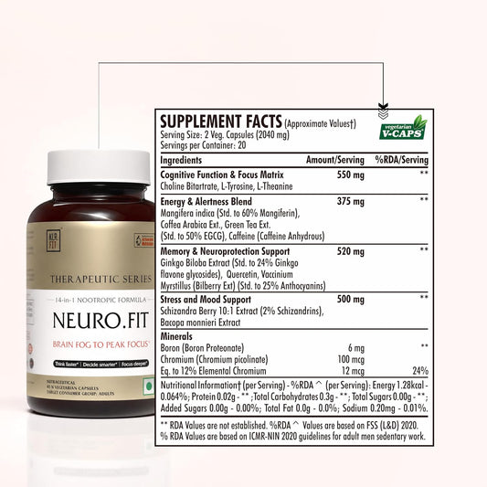 Neuro.Fit - Nervous System Support for Mood Balance & Focus Clarity | Ginkgo Biloba, Bacopa Whole Herb, Hypericum Perforatum | 40 Veg Capsules
