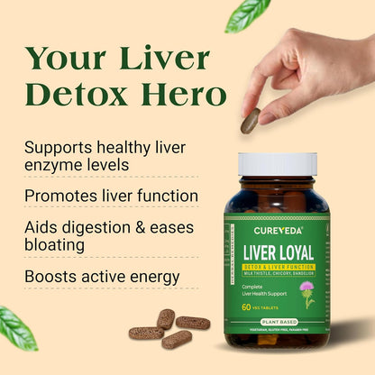 Cureveda Liver Loyal Liver Detox Supplement Milk Thistle Extract 420mg with Chicory & Dandelion Extract For Fatty Liver Care | Natural Detoxification Formula 60 Veg Tablets