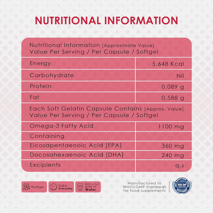 Ambrosial Advanced Omega 3 fish oil | High Strength fish oil capsules 1100mg with 360mg EPA & 240mg DHA 60 Softgels