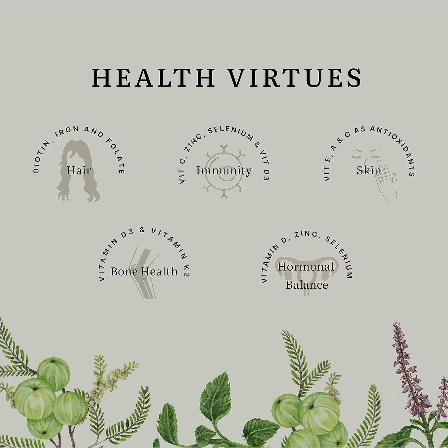Earthful Multivitamin Combo pack for Women & Men - For Improved Immunity, Skin, Hair & Bone Health, 100% Natural, Herbs, 30 Day Pack Each Bottle (60 Capsules)