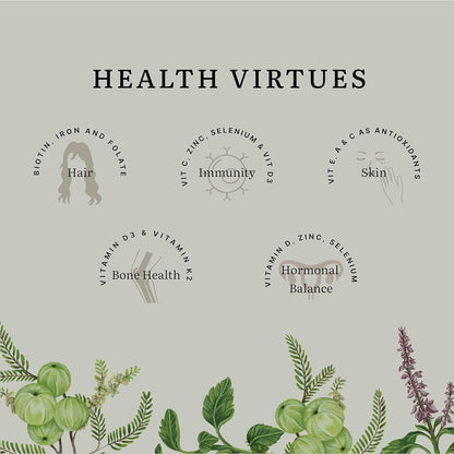 Earthful Multivitamin Combo pack for Women & Men - For Improved Immunity, Skin, Hair & Bone Health, 100% Natural, Herbs, 30 Day Pack Each Bottle (60 Capsules)