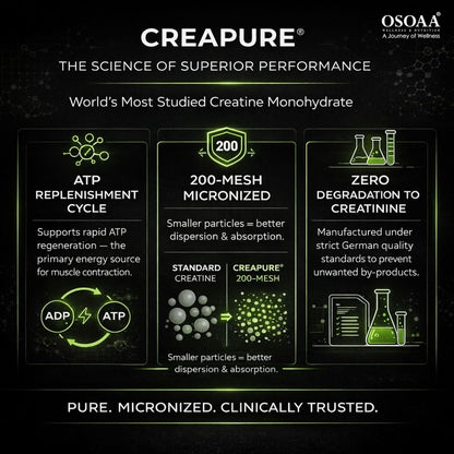 OSOAA 100% Creapure from Germany, Micronized Creatine Monohydrate Powder - 250g | 3g Creatine/Serving | Pre/Post Workout Supplement for Muscle Repair & Recovery | Supports Athletic Performance & Power