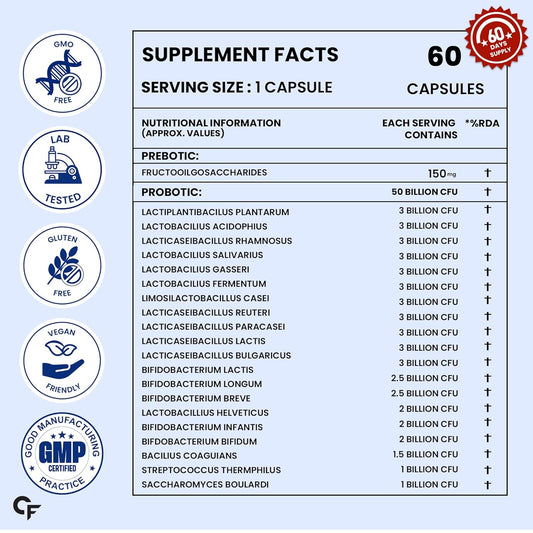 Carbamide Forte Probiotics Supplement 50 Billion CFU Gut Health Supplements with Probiotic | Gut Cleanse with Prebiotics and Probiotics â€“ 60 Capsules