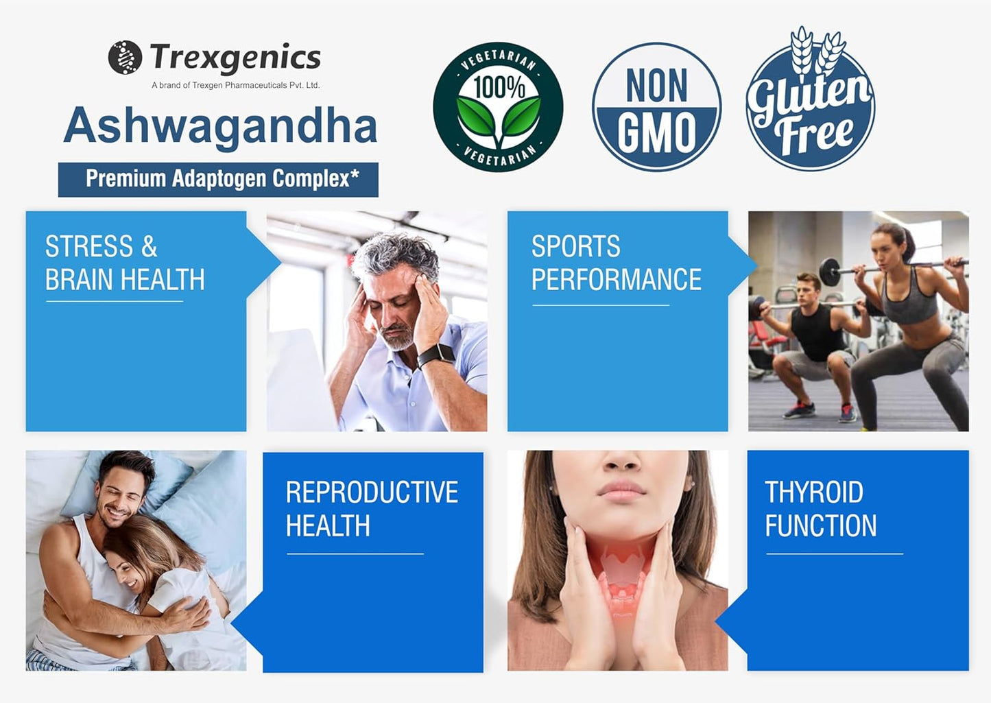Trexgenics Ashwagandha 600 mg 5% Withanolides Stress, Thyroid, Energy, Sports Performance Support (60 Veg. Capsules) (Pack of 1)