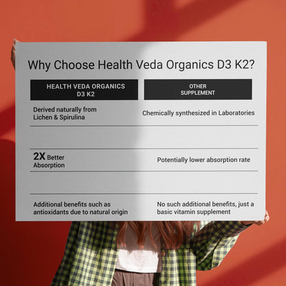 HEALTH VEDA ORGANICS PRIVATE LIMITED Vitamin D3 (600 IU) + Vitamin K2 as Mk7 (55Mcg) | 60 Veg Tablets | Supports Healthy Bones, Boosts Immune System | For Men & Women