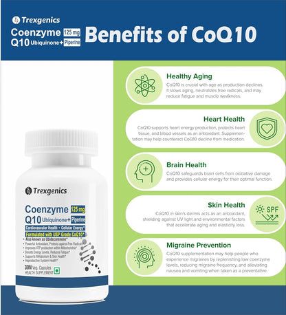 Trexgenics COENZYME Q10 125 mg USP grade Ubiquinone (Ubidecarenone) with Piperine 5 mg Antioxidant, Cellular Energy, Heart Health (30 Veg Capsules))
