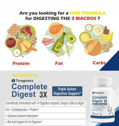 Trexgenics COMPLETE DIGEST 3X, Triple Action Digestive Support for Fat, Carbohydrates & Protein, Lactose and Fibers with 14 Enzymes, Ginger and Bile Cholic acid (30 capsules) (Pack of 1), 60 grams
