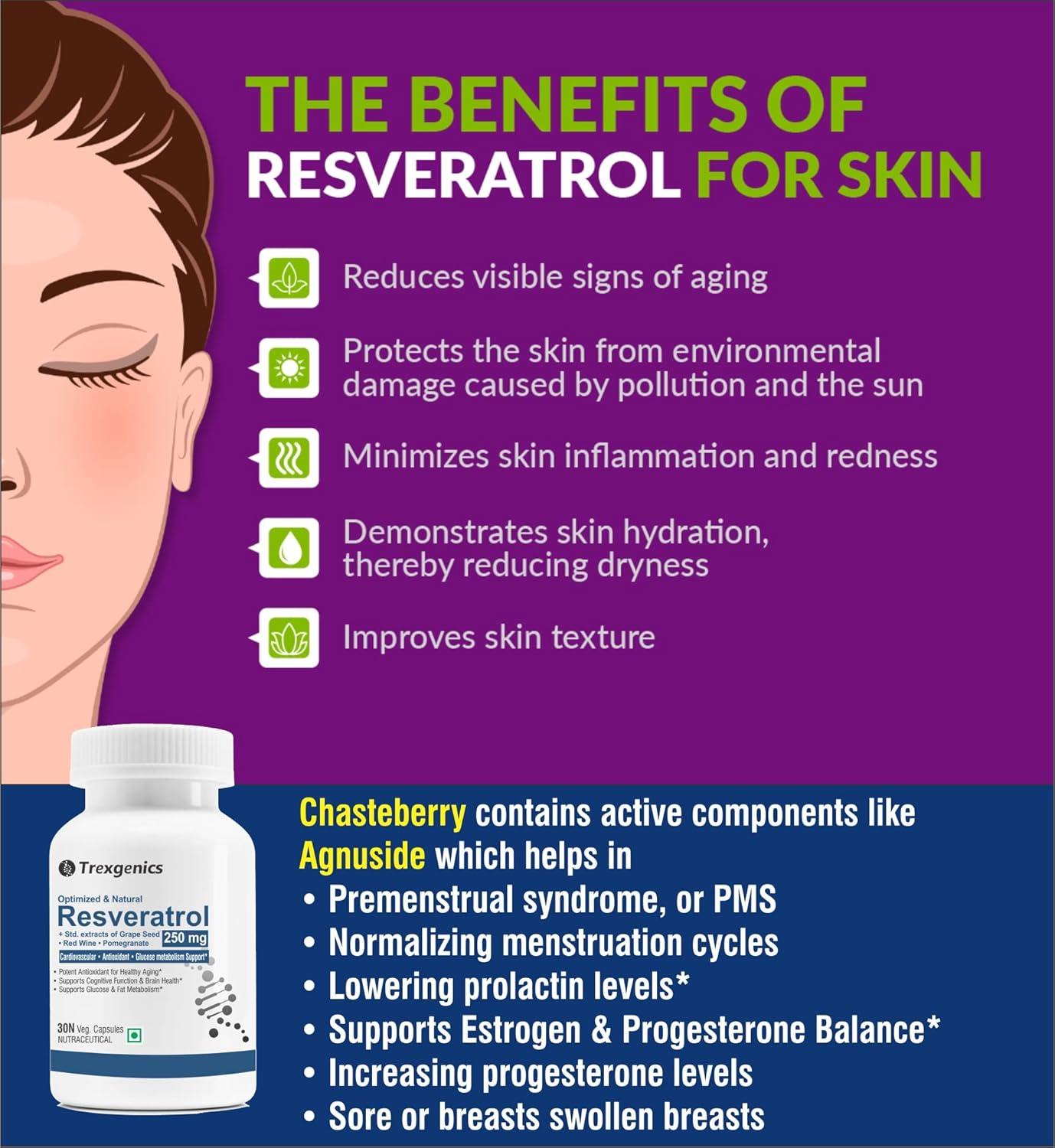 Trexgenics Natural RESVERATROL 250 mg + Grape Seed OPC, Pomegranate Ellagic acid, Red Wine Cardiovascular Health, Antioxidant & Glucose Metabolism VEGAN & NON-GMO (30 Veg. Capsules) (Pack of 1)