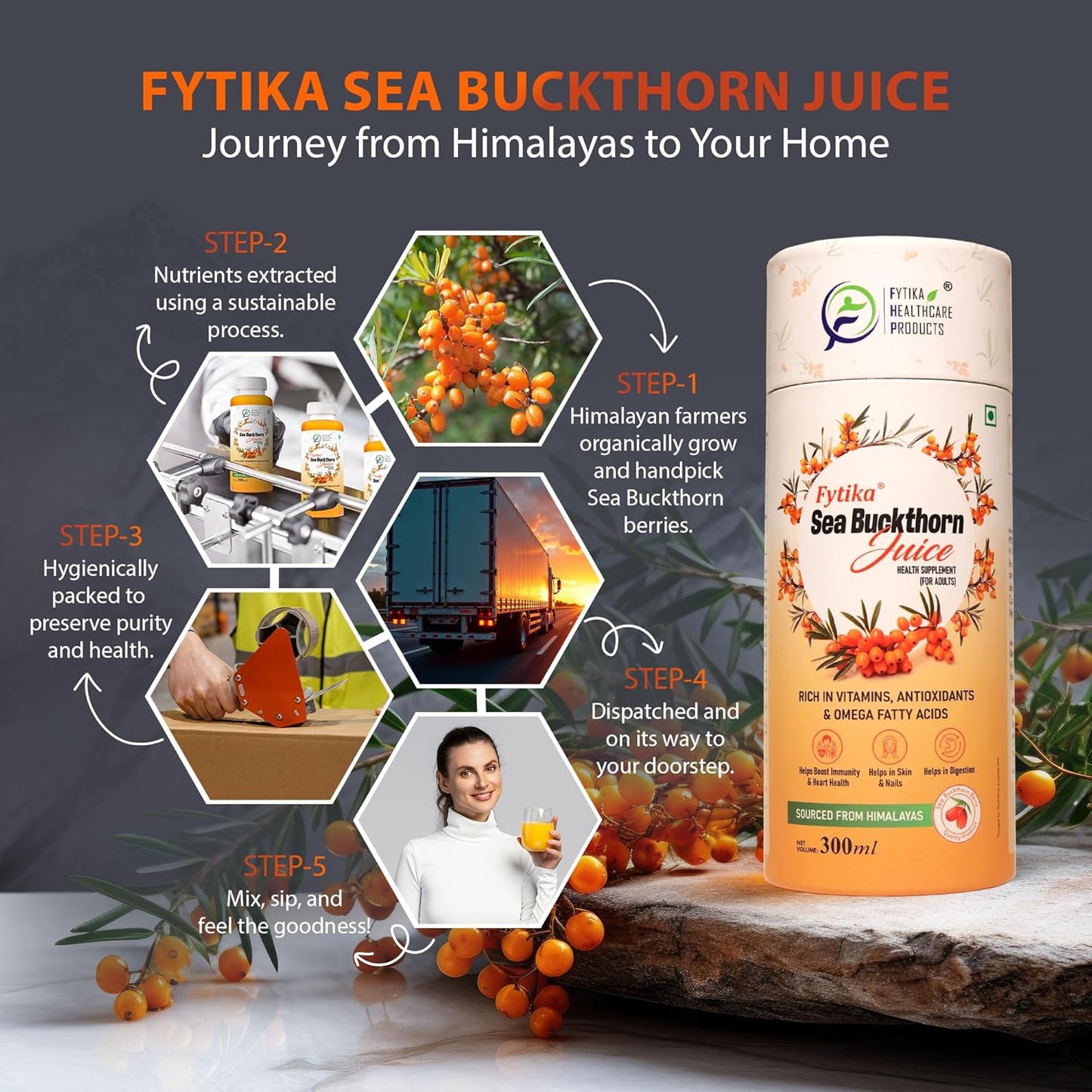 Fytika Sea Buckthorn Juice - 300 ML (PACK OF 1) | Pulp Concentrate Made for Your Total Body Care & Wellness | Rich in Vitamin C, Omega 3, 6, 7, 9 & Antioxidants | For Men & Women