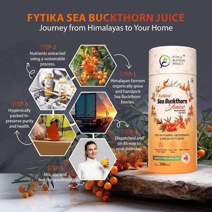 Fytika Sea Buckthorn Juice - 300 ML (PACK OF 1) | Pulp Concentrate Made for Your Total Body Care & Wellness | Rich in Vitamin C, Omega 3, 6, 7, 9 & Antioxidants | For Men & Women