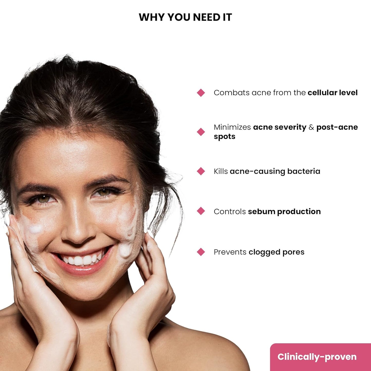 ThriveCo Goodbye Acneâ„¢ Facial Cleanser | Reduces Acne, & Sebum | Diacnemideâ„¢,| Nondrying & Moisturising | Women & Men, 25ml