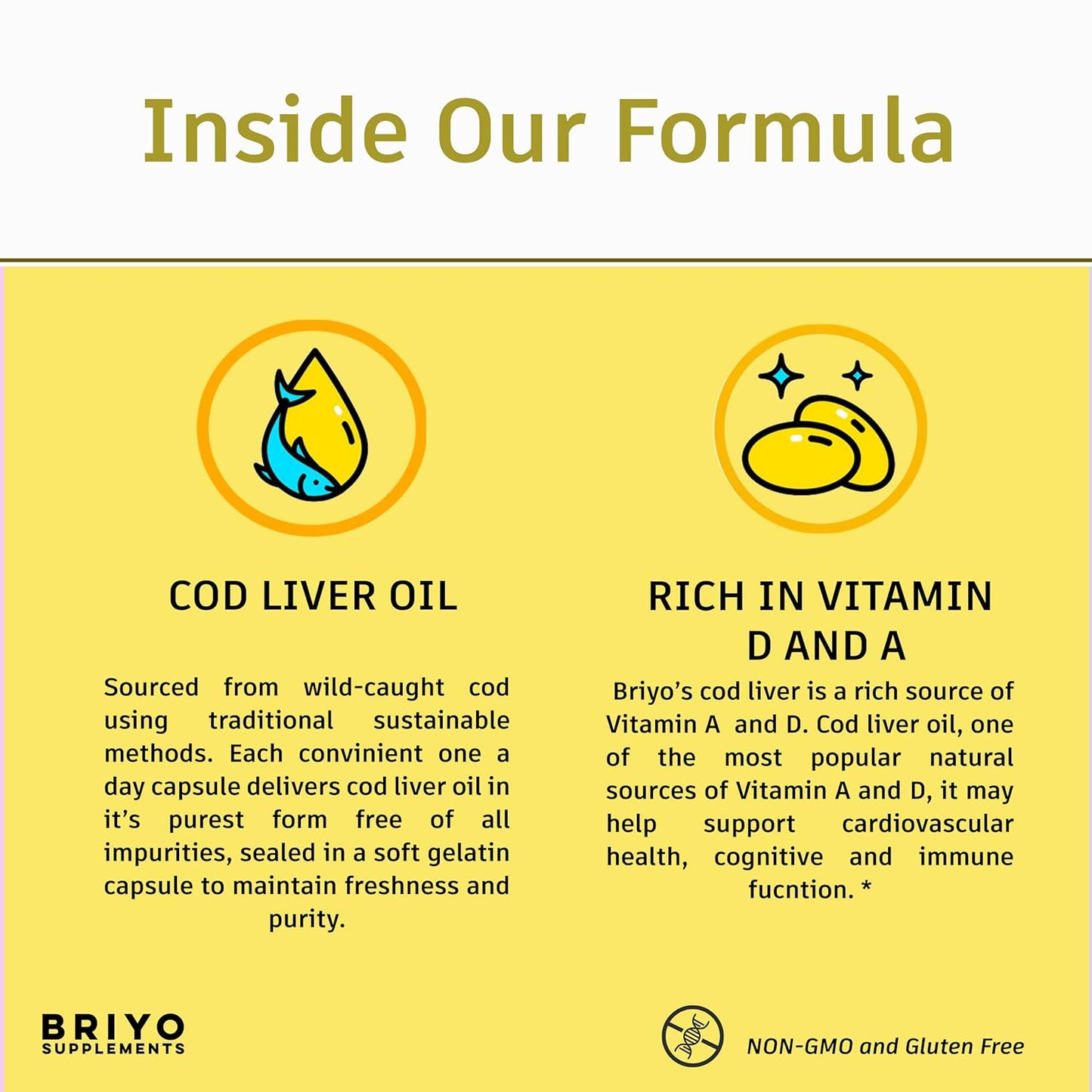 Briyosis Cod Liver Oil- Omega Fatty Acids with Vitamin A & D Cod liver Oil Capsule Help Reduce Joint Pain And Maintain The Immune System For Unisex