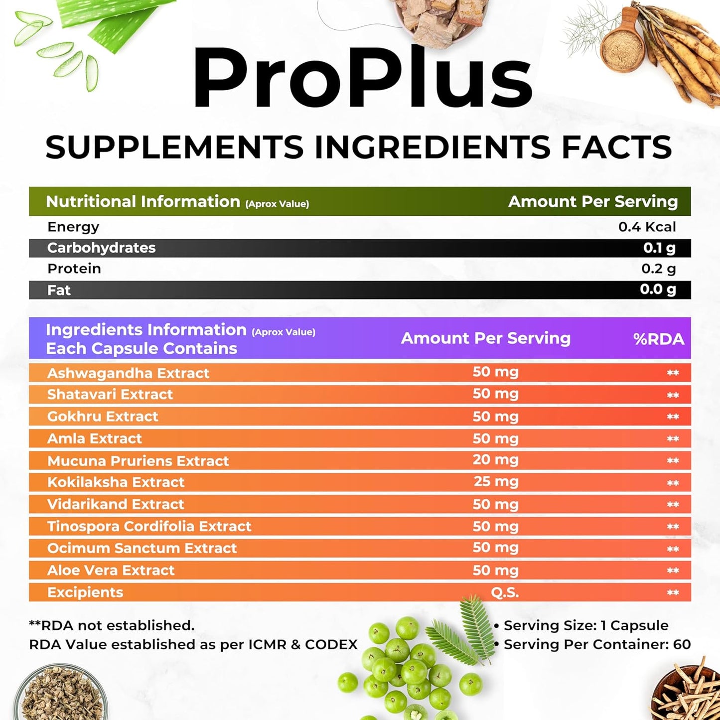 HEALTH VEDA ORGANICS PRIVATE LIMITED ProPlus, 500mg | Improves Bone Strength | 60 Veg Capsules | For Both Men & Women