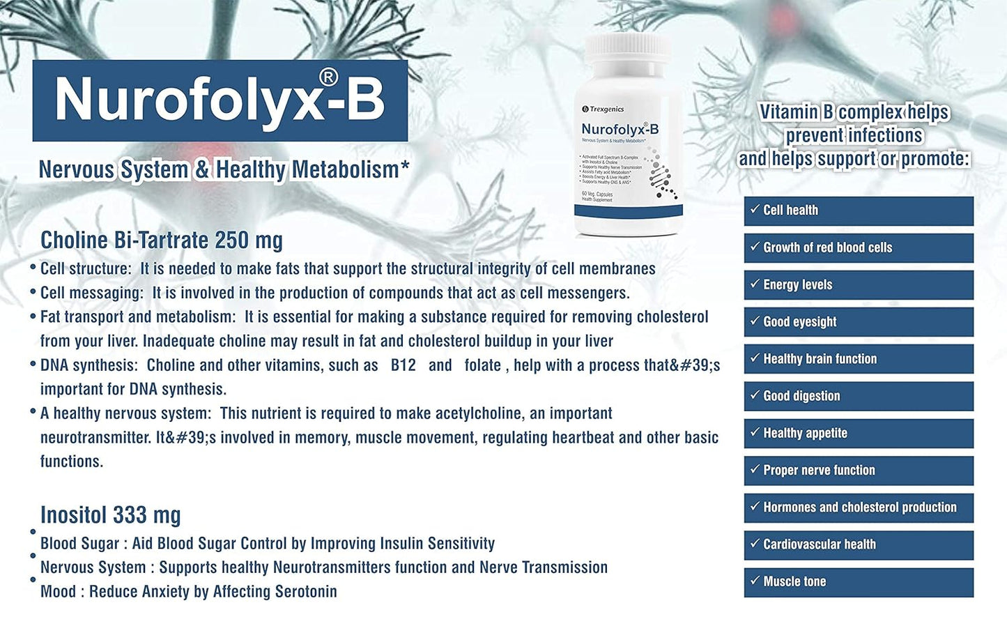 Trexgenics Nurofolyx-B Choline 250Mg,Inositol 333Mg & B-Comp B1 Benfotiamine,B2,B3,B6 Active P5P,B9 Active Folate,B12 Methylcobalamin Advanced Nervous System & Fatty Acid (60 Veg Capsules) (Pack Of 1)