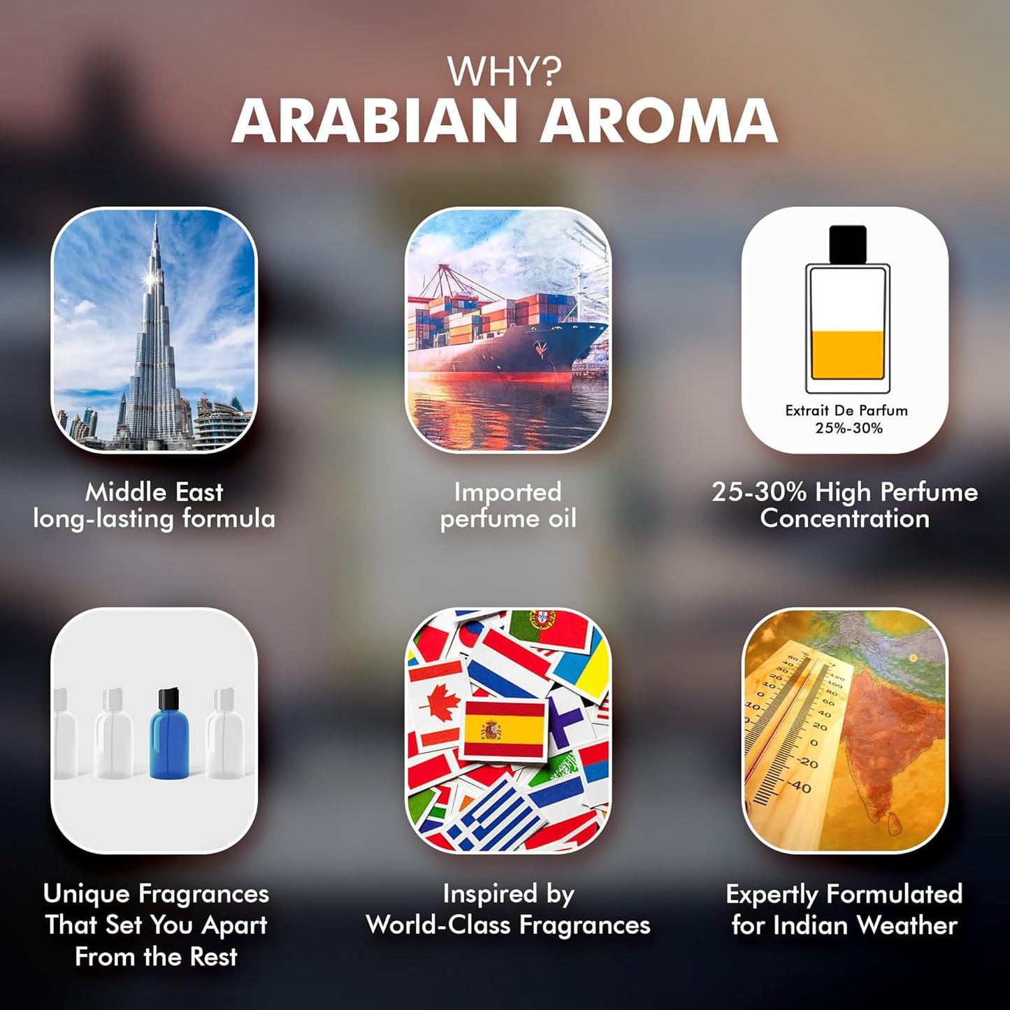 Arabian Aroma Sovage Perfume for Men Fresh Citrus Woody Fragrance | Long Lasting Extrait de Parfum 50ml