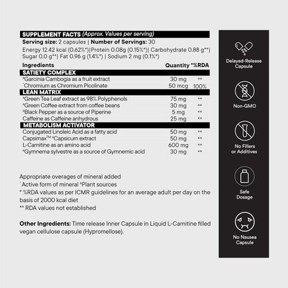 Wellbeing Nutrition Burn with Capsimax, Garcinia, Chromium & Liquid L-Carnitine | Weight Management Supplement for Men & Women | Metabolically Lean, Helps Reduce Appetite & Cravings | 60 Veg Caps