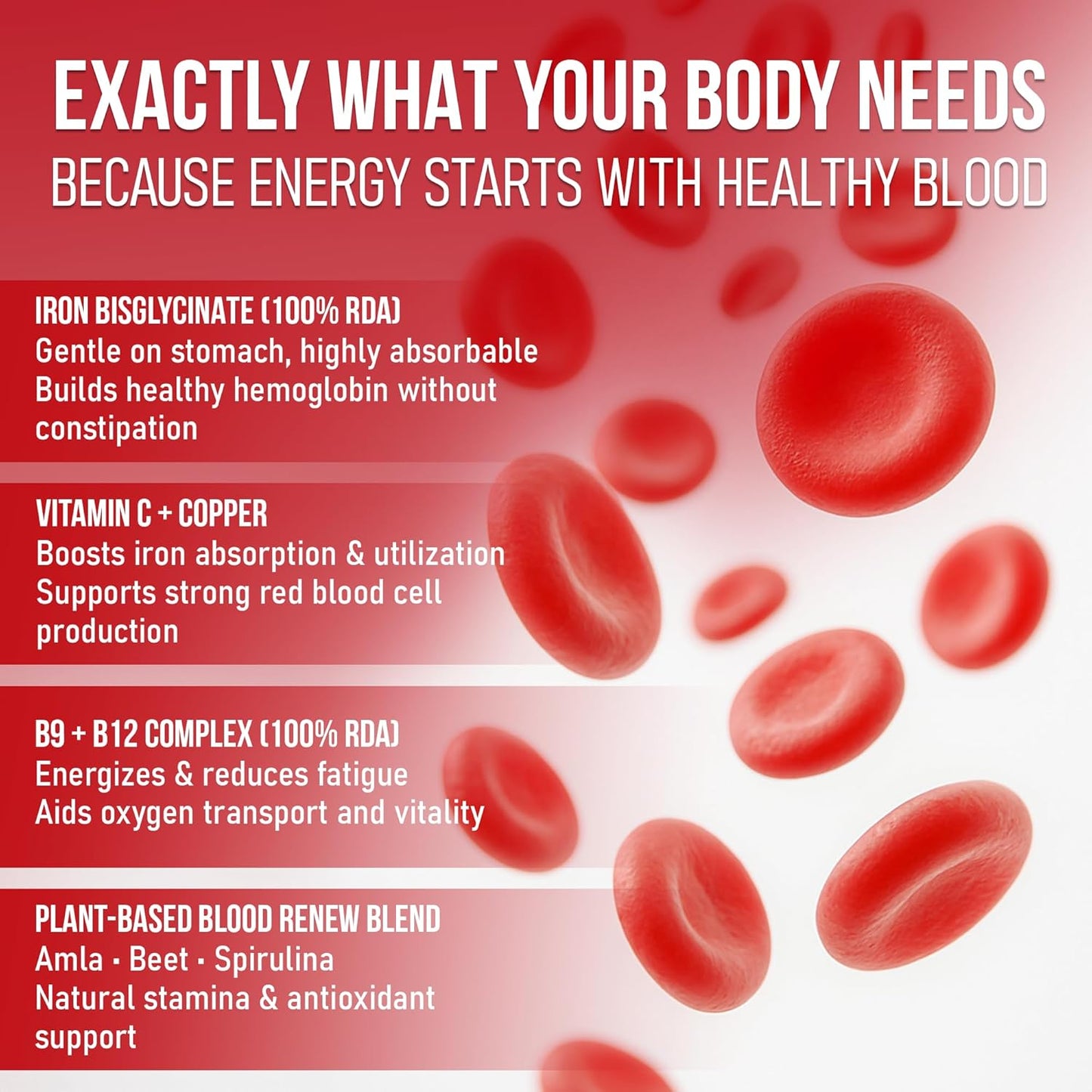 GetHealthyÂ® BloodRenewâ„¢ Iron Supplement with Vitamin C | 100 Iron Tablets for Men & Women | High Absorption Formula for Hemoglobin Support & Energy | 100 Day Supply