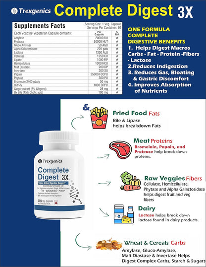 Trexgenics COMPLETE DIGEST 3X, Triple Action Digestive Support for Fat, Carbohydrates & Protein, Lactose and Fibers with 14 Enzymes, Ginger and Bile Cholic acid (30 capsules) (Pack of 1), 60 grams
