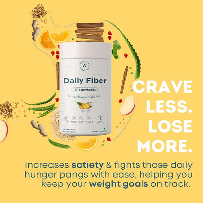 Wellbeing Nutrition Daily Fiber Powder | Weight Management, Manages Sugar Control, Bloating, Constipation & Acidity Relief | Organic Prebiotic Digestive Fiber Supplement | 30 Servings