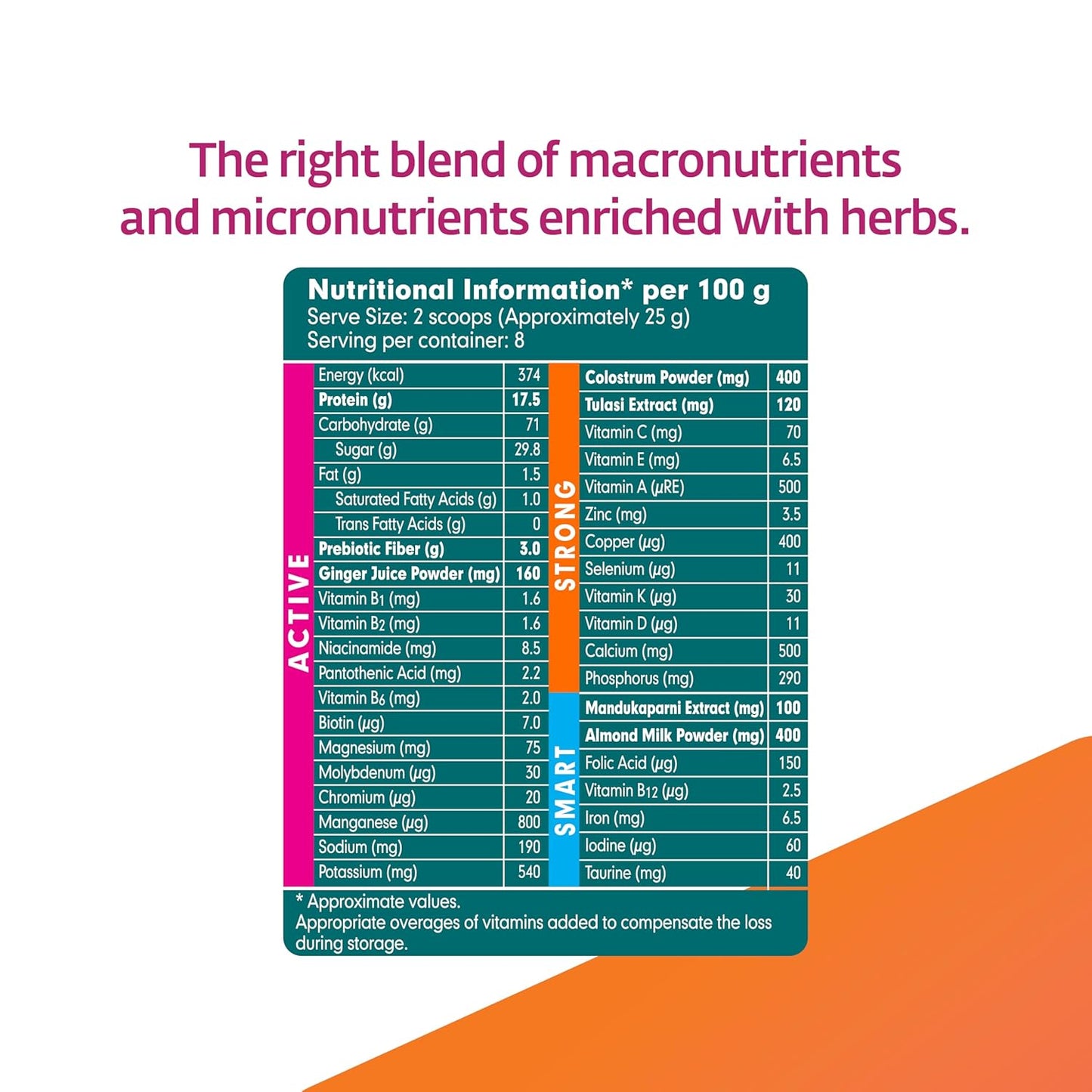 Himalaya Quista kidz | Chocolate Flavor | All-Round NutritionalFormulaFor Growing Children | Scientifically Researched NutritionFor Active, Strong, And Smart kids|200G
