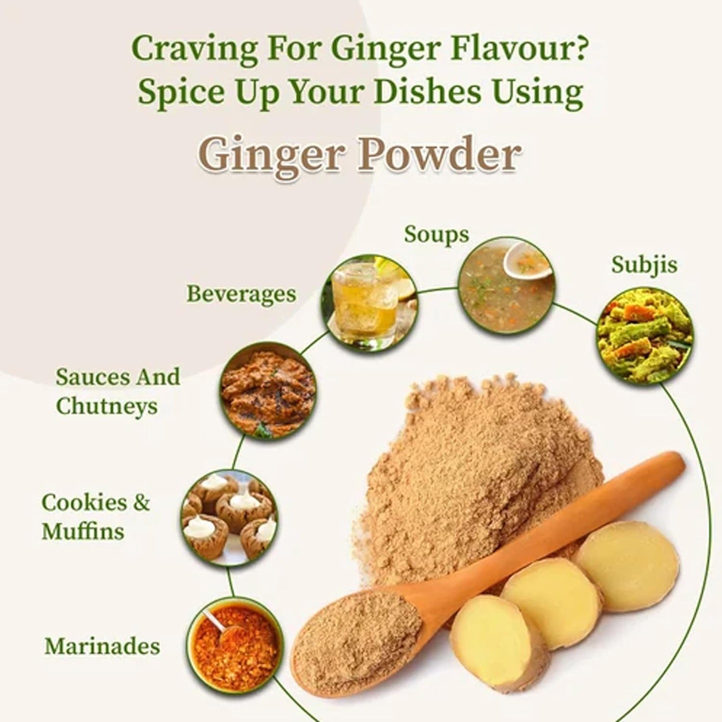 Namo Organics - Ginger Dried Root Powder - 300g | Zingiber officinale | NON-GMO | No Added Preservatives | Sukku Podi | Dry Sonth/Adrak Powder for Cooking and Health