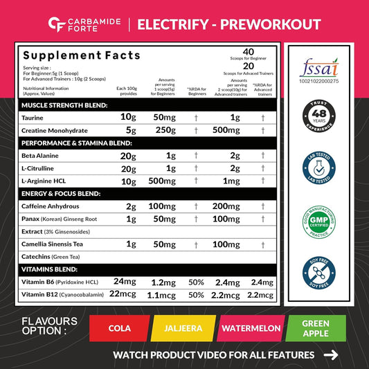 Carbamide Forte Pre Workout For Men & Women | Pre Workout Supplement For Men & Women For Energy, Focus & Strength | Pre-Workout Supplements For Gym | Watermelon Flavor - 200g