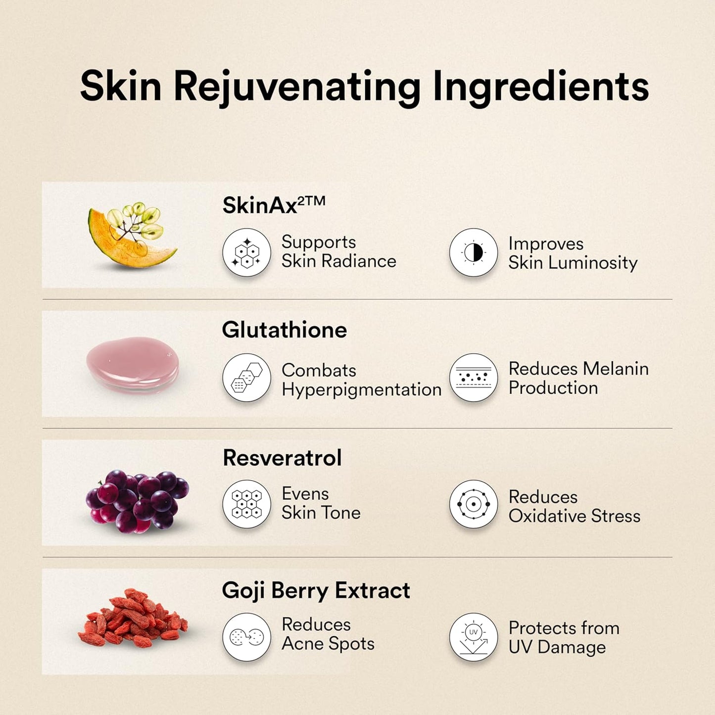 Wellbeing Nutrition Glow Collagen with Glutathione | Collagen Supplements for Women & Men | Marine Collagen Powder with SkinAxÂ², Resveratrol, Bromelain & Goji Berry | 250g - Tropical Bliss Flavor