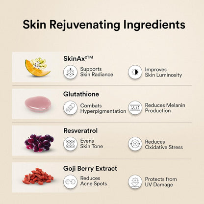 Wellbeing Nutrition Glow Collagen with Glutathione | Collagen Supplements for Women & Men | Marine Collagen Powder with SkinAxÂ², Resveratrol, Bromelain & Goji Berry | 250g - Pina Colada Flavor