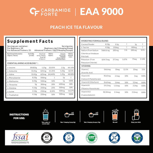 Carbamide Forte Eaa Supplement with Bcaa 5000Mg | Eaa intra workout Supplement for Men & Women with Hydration Blend & Vitamins â€“ Peach Iced Tea Flavour - 50 Servings - Powder 300G