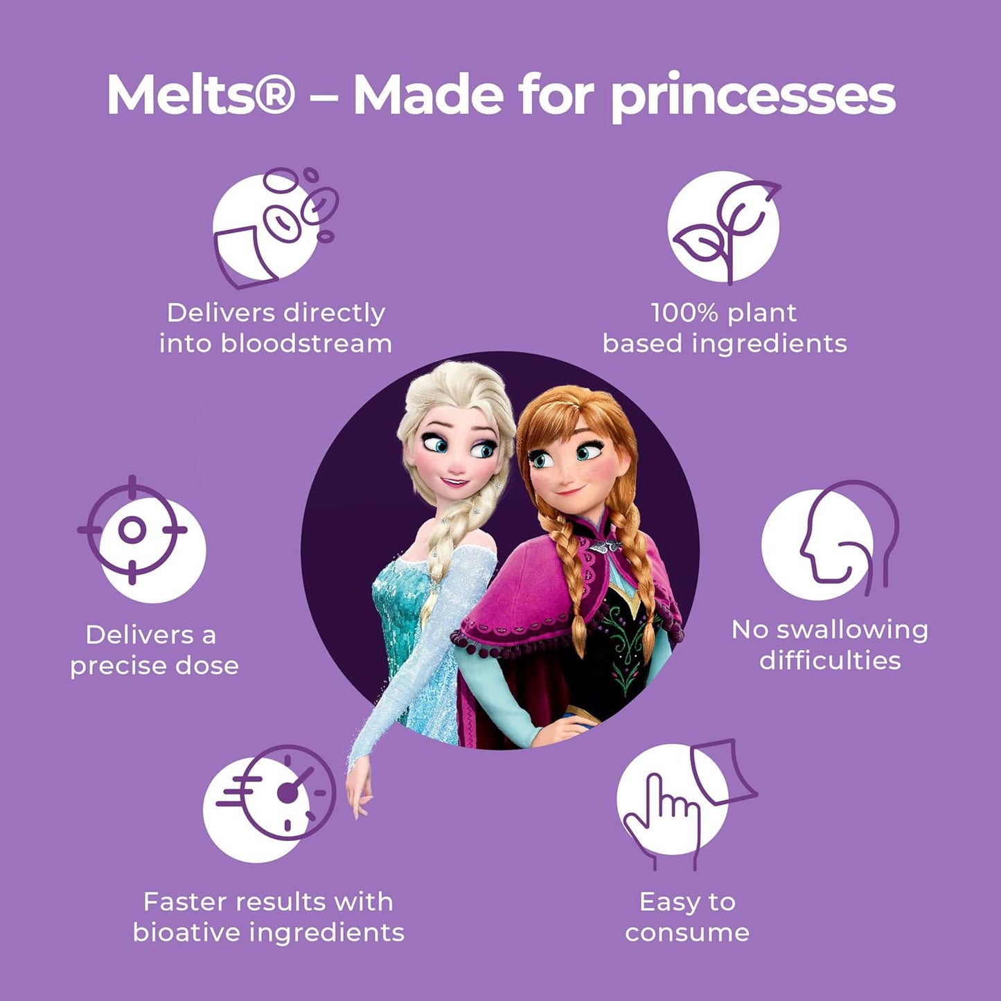 Wellbeing Nutrition Disney Frozen MeltsÂ® Multivitamins for Kids (6+) | 100% RDA Vegan Kids supplements for Growth & Development | Vitamins A, B-Complex, C, D & Iron | Tropical Berry | 30 Oral Strips