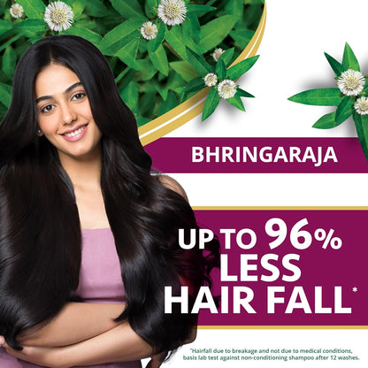 Himalaya Anti-Hair Fall Bhringaraja Shampoo, Reduces Hair Fall, Makes Hair Healthy, With Bhringaraja & Palasha,for men and women, 1000ml