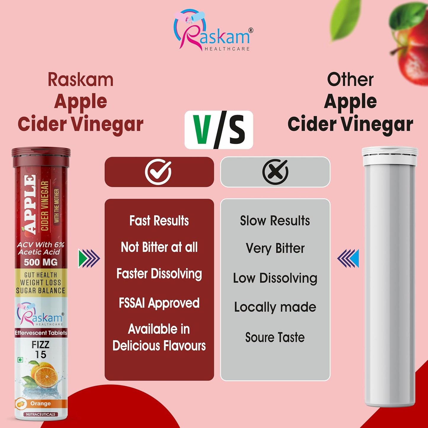 Apple Cider Vinegar 15 Effervescent Tablet 500mg (Pack of 1) Helps in Weight Management Digestion & Sugar Balance Orange Flavour 100% Vegan