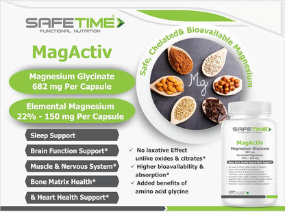MagActiv MAGNESIUM GLYCINATE (Elemental Magnesium 150 mg per Capsule) Chelated, Bioavailable & Safe Sleep, Bone, Muscle, Heart Health (120 Veg. Capsules)