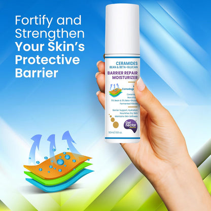 Get Nectar Happiness Barrier Repair Ceramides Moisturizer with Bean-Beta-Glucan Fermented Filtrate & Murumuru for Intense Moisturizing and Skin Strengthening 50ML
