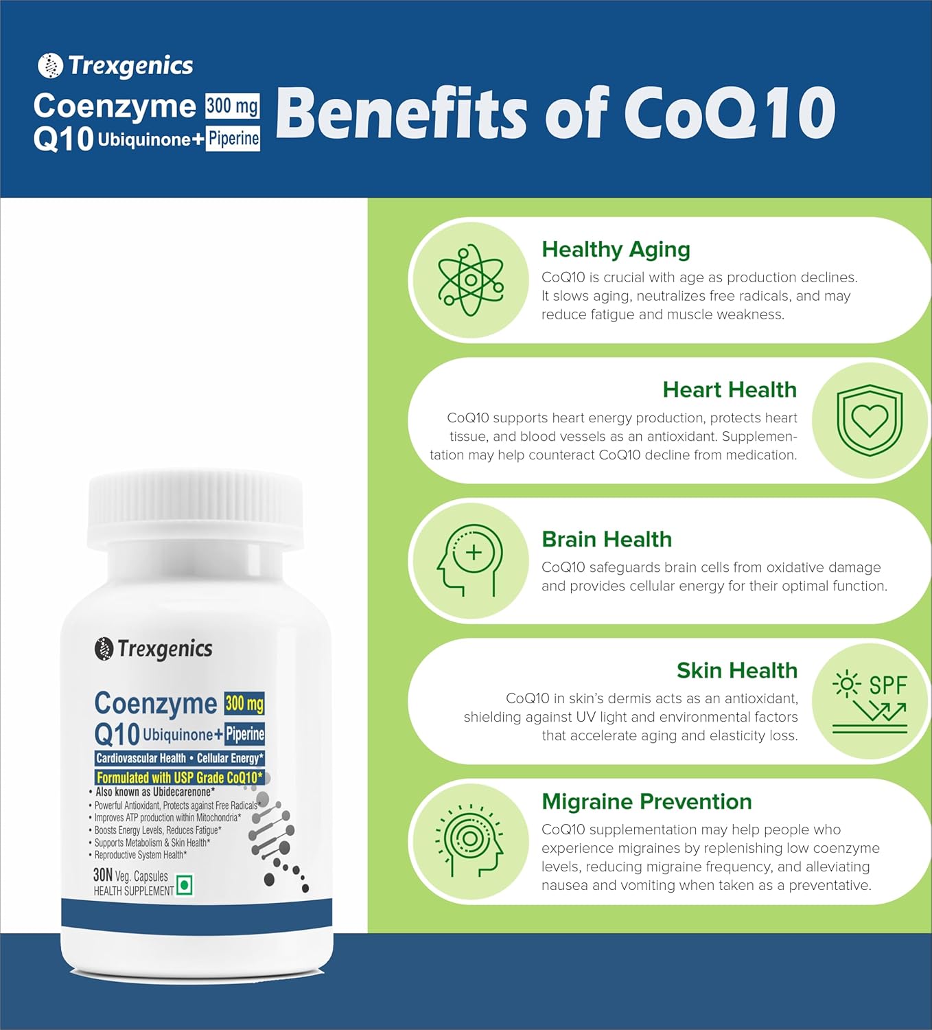 Trexgenics COENZYME Q10 300 mg USP grade Ubiquinone (Ubidecarenone) with Piperine 12 mg Antioxidant, Cellular Energy, Heart Health (30 Veg Capsules))