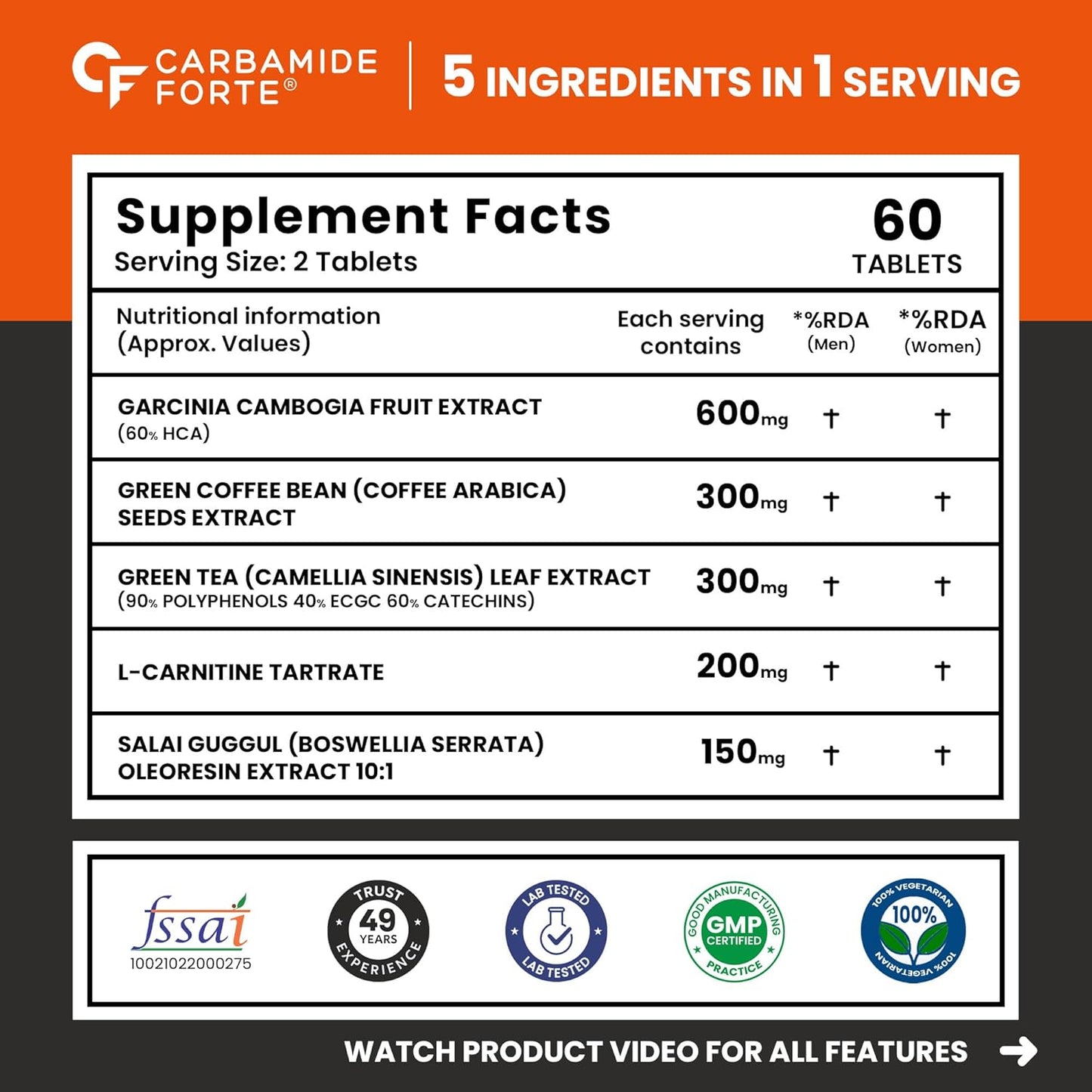 Carbamide Forte Keto Fat Burners for Men | 5-in-1 Fat Burners for Women with 600mg Garcinia Cambogia | Fat Burner Supplement May Support Fat Metabolism & Energy | Weight Loss for Women & Men - 60 Tablets
