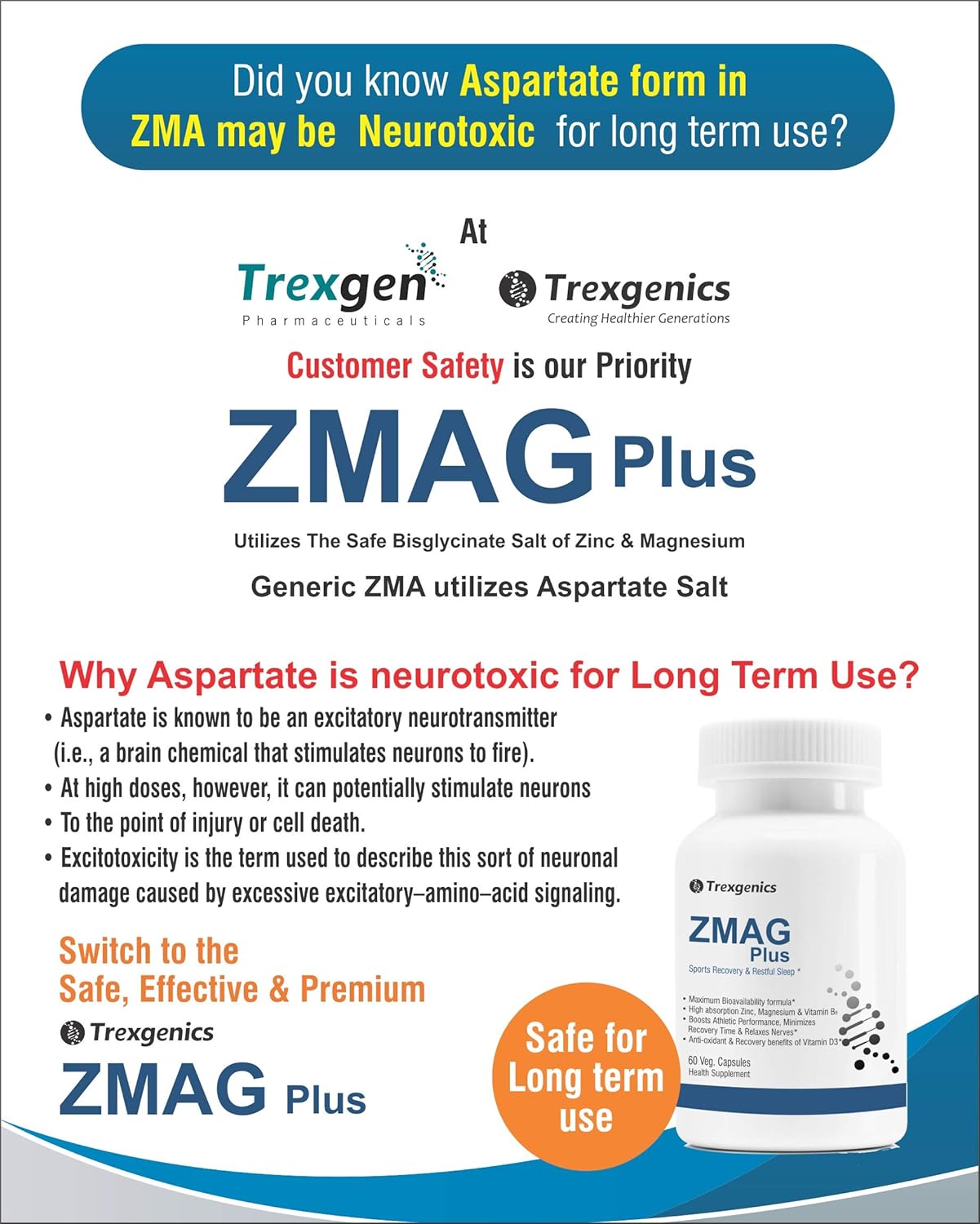 Trexgenics ZMAG PLUS Next Generation Sports Recovery, Restful Sleep complex with Bioactive Zinc & Magnesium Bisglycinate, Active B6 P5P & Vit. D3 Advanced, Bioavailable & Safe (60 Veg Capsules)