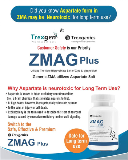Trexgenics ZMAG PLUS Next Generation Sports Recovery, Restful Sleep complex with Bioactive Zinc & Magnesium Bisglycinate, Active B6 P5P & Vit. D3 Advanced, Bioavailable & Safe (60 Veg Capsules)