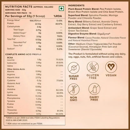 Wellbeing Nutrition Organic Vegan Plant Protein Isolate Powder | 22g Protein, 5g BCAA European Pea & Brown Rice Protein | Superfoods, Fiber for Muscle Growth & Recovery | Dark Chocolate - 500gm
