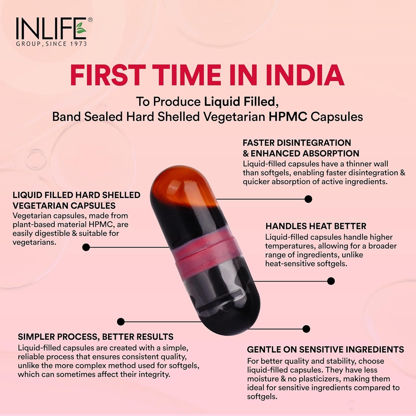 INLIFE Astaxanthin 4 mg Supplement AstaZine | Natural Antioxidant Supplement with Vitamin A, D3 & E â€“ High Absorption Formula â€“ 30 Liquid Filled Vegetarian Capsules