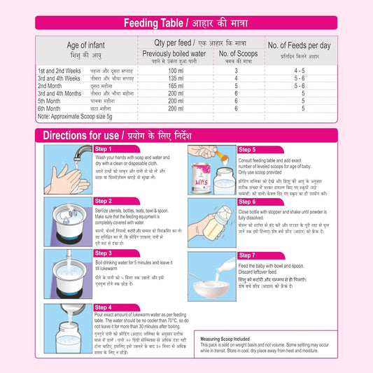 BRITISH LIFE SCIENCES PVT LTD ; Nutrition For A Healthy Beginning MMS Stage 1 Infant Milk Powder|Formula Milk For 0-6 months baby|Support Early Baby Development|Easy On Stomach|Omega 3 & Omega 6|400G